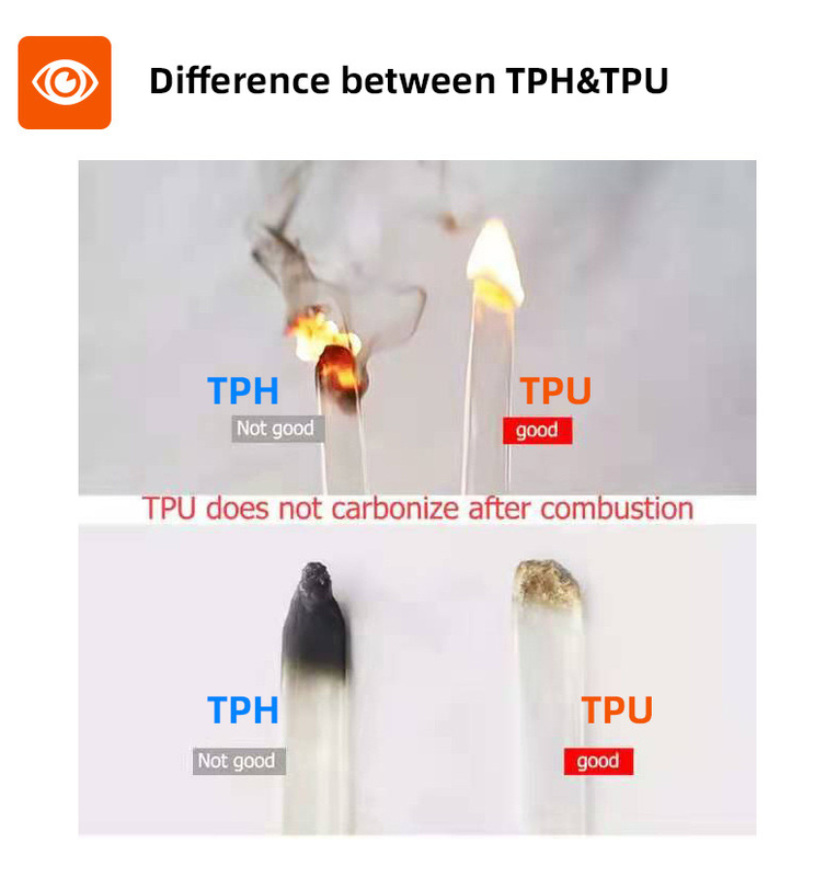 TPU-Matte Beschichtung Installationsfreundlich ppf Farbschutzfolie Pellicola tpu Film Selbstheilung Chemische Beständigkeit