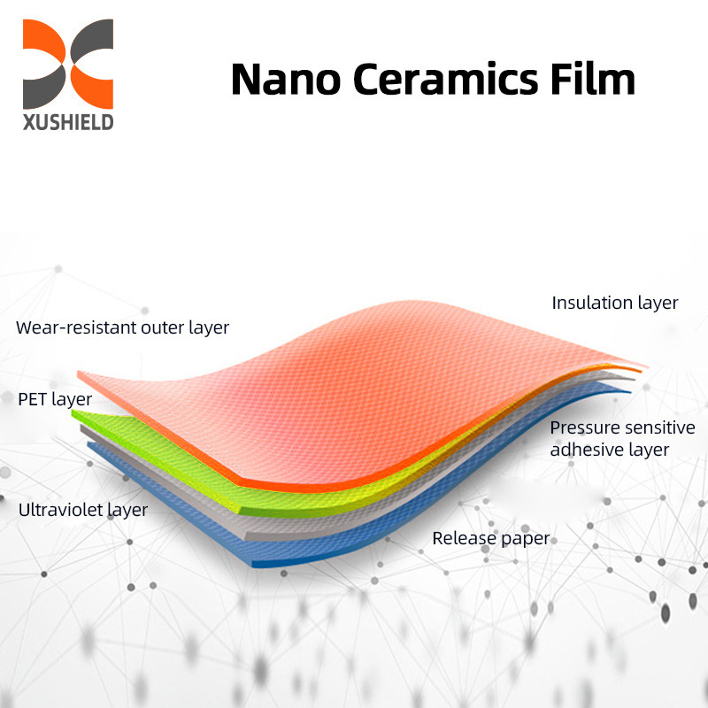 Auto Solarfilme Nano-Keramik UV-Härtung Fenster Glas Farbstoff Film Roll Großhandel 1ply
