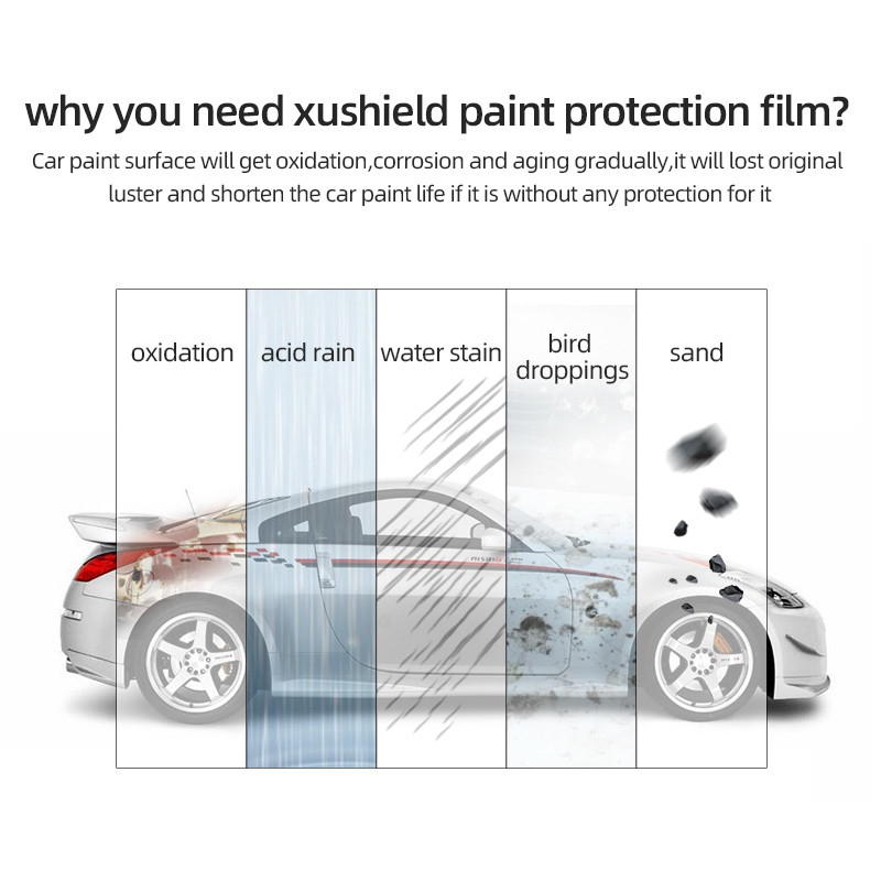 XUSHIELD 8,5 Milligramm Hochglanz-Hydrophobie hohe Qualität Anti-Kratz-Wärme-Reparatur Klarer TPU-Autofarbschutzfilm