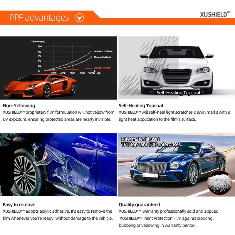 XUSHIELD 8,5 Milligramm Hochglanz-Hydrophobie hohe Qualität Anti-Kratz-Wärme-Reparatur Klarer TPU-Autofarbschutzfilm